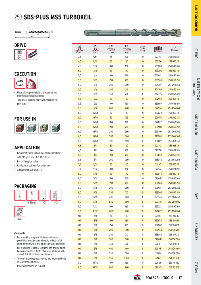 KEIL catalogue quality drilling tools NO.: 1738 - Page 17