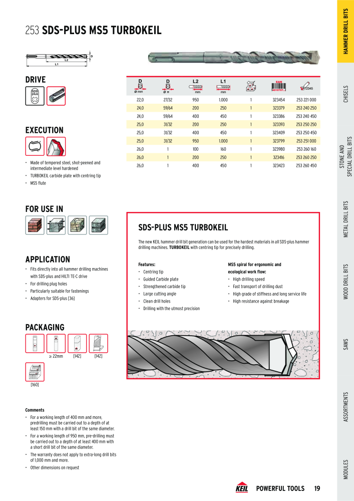 KEIL catalogue quality drilling tools NR.: 1738 - Seite 19