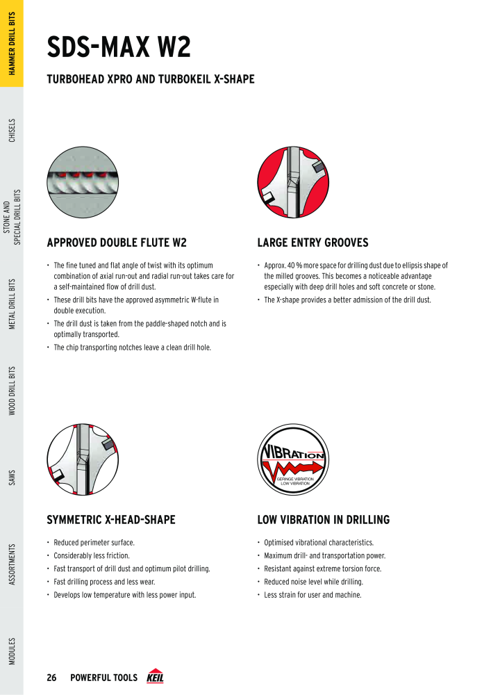 KEIL catalogue quality drilling tools NO.: 1738 - Page 26