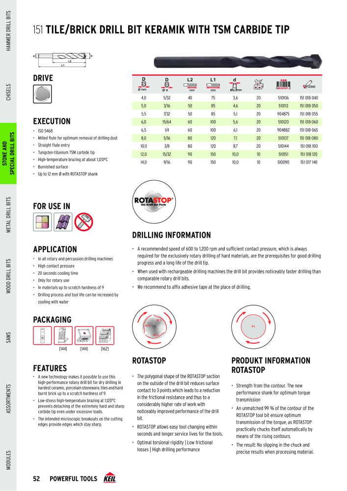 KEIL catalogue quality drilling tools NO.: 1738 - Page 52