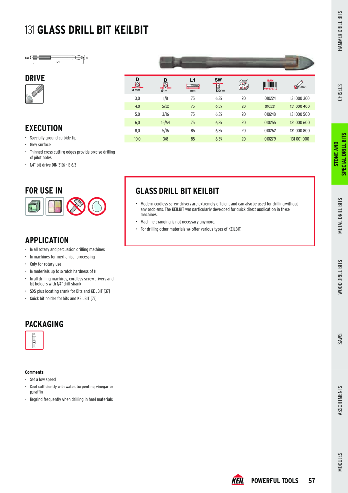 KEIL catalogue quality drilling tools NO.: 1738 - Page 57