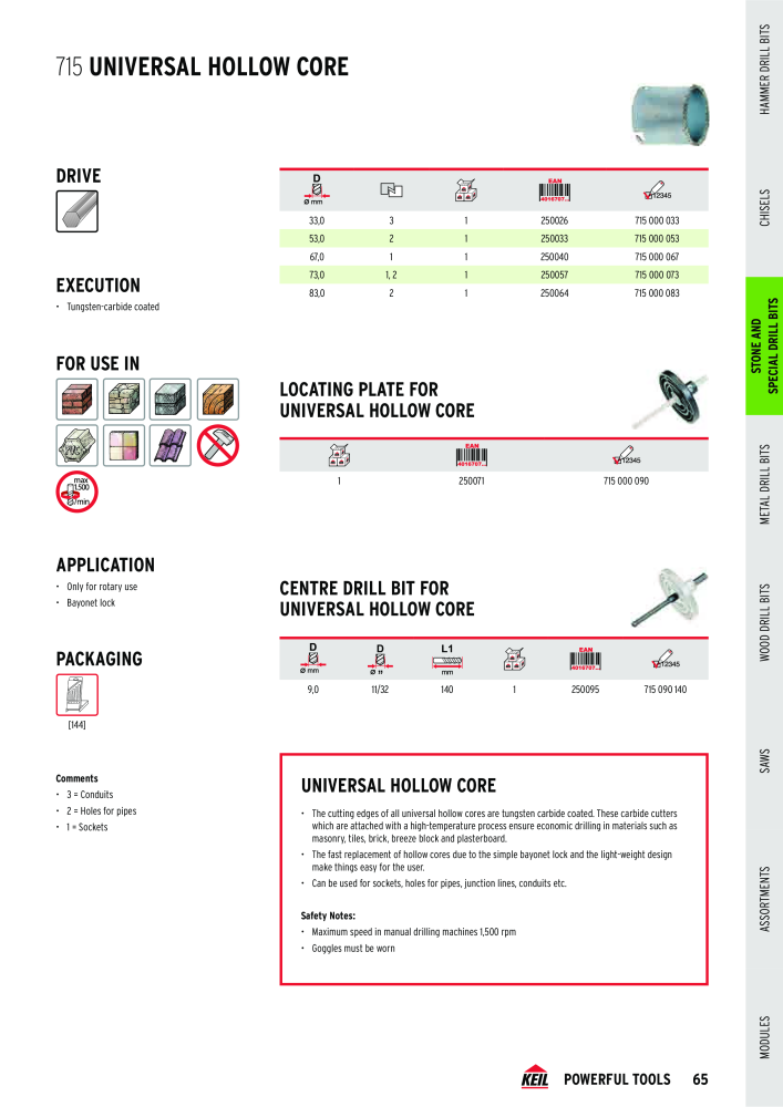 KEIL catalogue quality drilling tools NO.: 1738 - Page 65