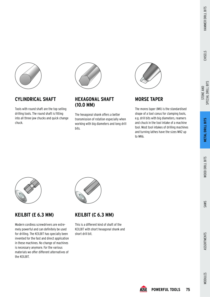 KEIL catalogue quality drilling tools NO.: 1738 - Page 75