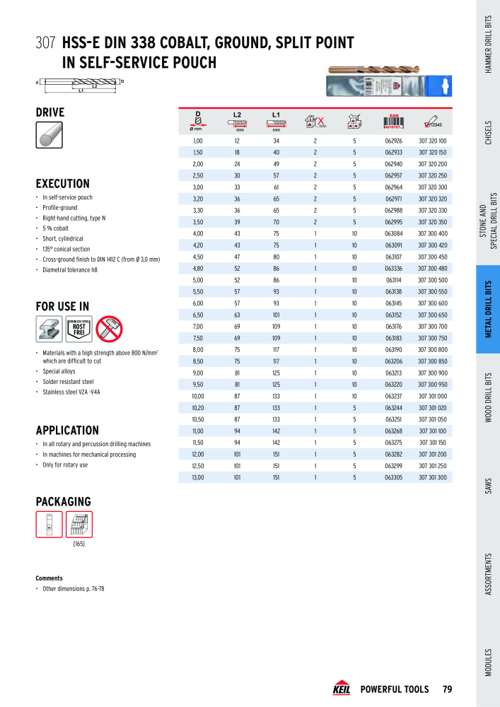 KEIL catalogue quality drilling tools NO.: 1738 - Page 79