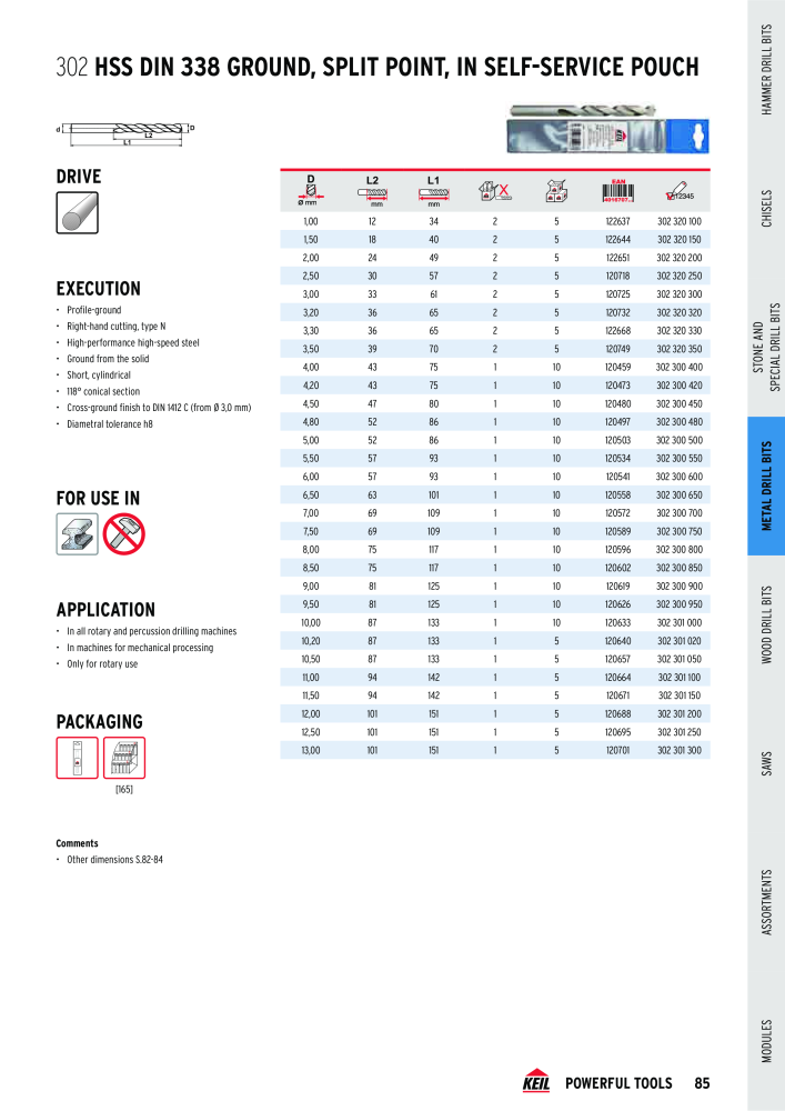 KEIL catalogue quality drilling tools NO.: 1738 - Page 85