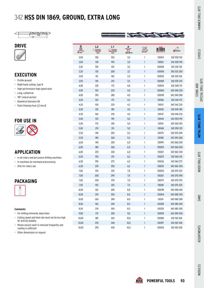 KEIL catalogue quality drilling tools NO.: 1738 - Page 93