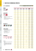 KEIL catalogue quality drilling tools NR.: 1738 Seite 12