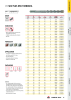 KEIL catalogue quality drilling tools NO.: 1738 Page 17