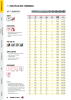 KEIL catalogue quality drilling tools NR.: 1738 Seite 18