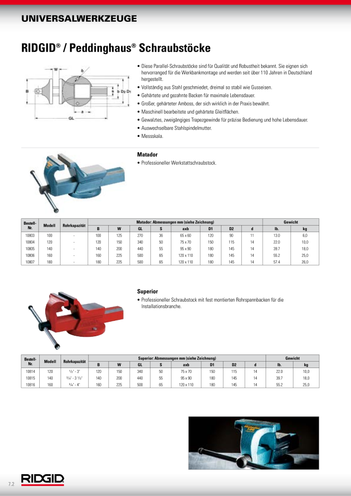 RIDGID Hauptkatalog Hand- und Elektrowerkzeuge NR.: 1750 - Seite 106