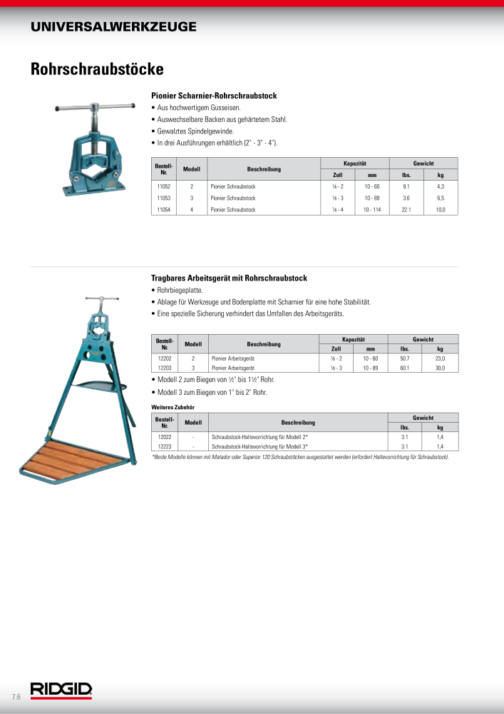 RIDGID Hauptkatalog Hand- und Elektrowerkzeuge NR.: 1750 - Seite 110