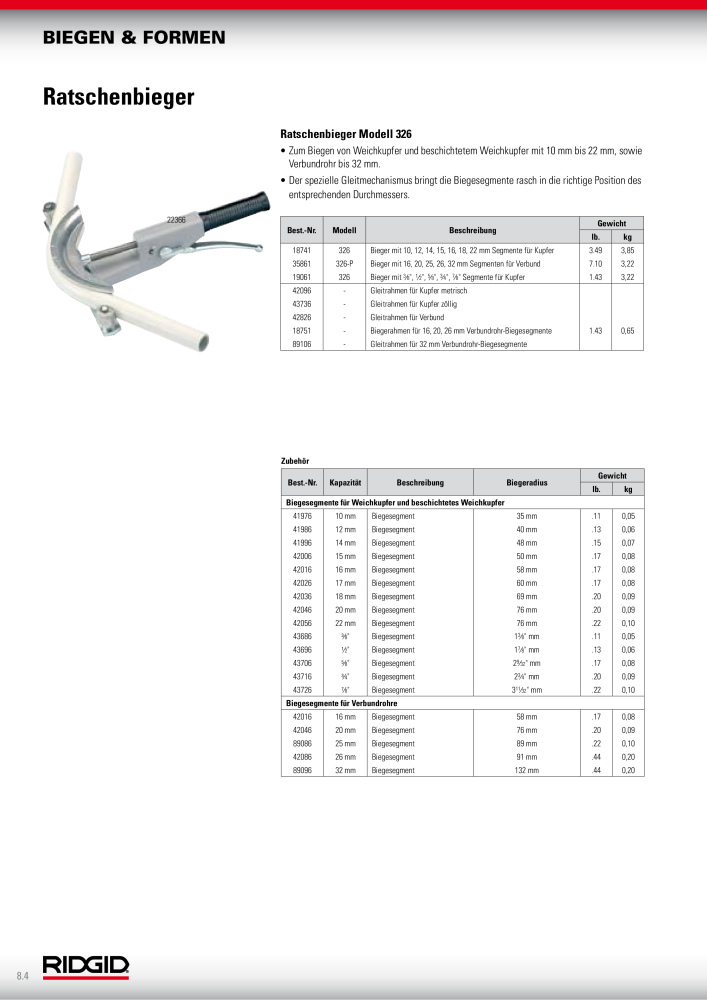 RIDGID Hauptkatalog Hand- und Elektrowerkzeuge NR.: 1750 - Seite 124