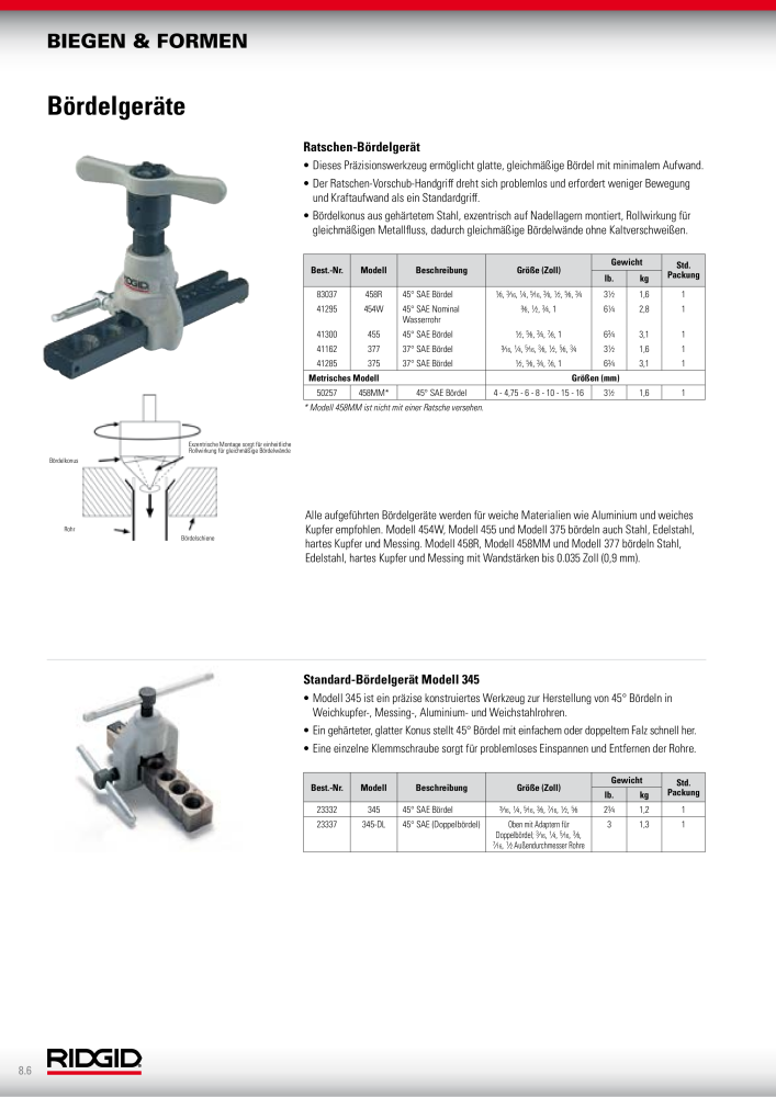 RIDGID Hauptkatalog Hand- und Elektrowerkzeuge NR.: 1750 - Seite 126