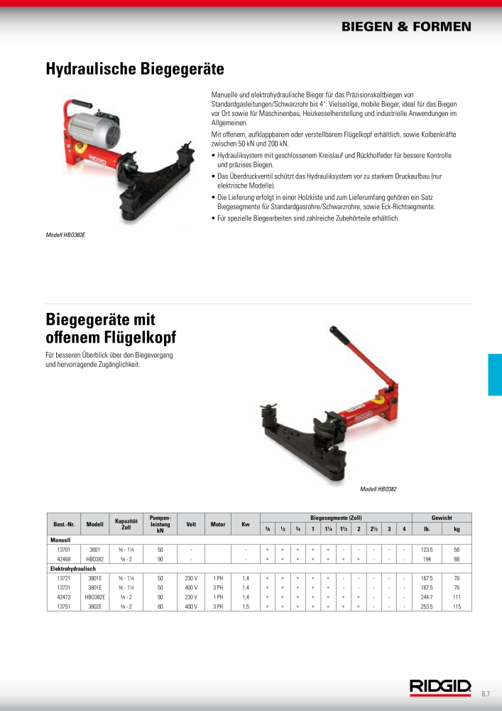 RIDGID Hauptkatalog Hand- und Elektrowerkzeuge NR.: 1750 - Seite 127