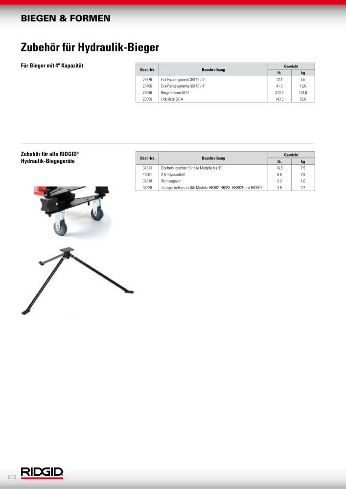 RIDGID Hauptkatalog Hand- und Elektrowerkzeuge NR.: 1750 - Seite 132