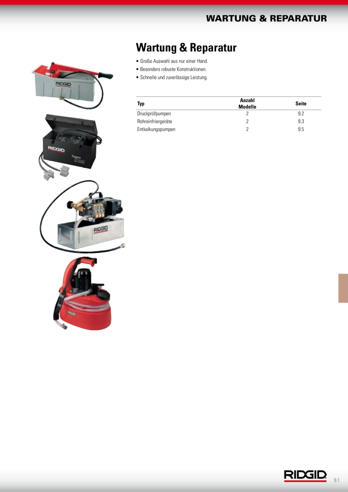 RIDGID Hauptkatalog Hand- und Elektrowerkzeuge NR.: 1750 - Seite 133