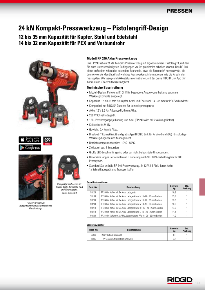 RIDGID Hauptkatalog Hand- und Elektrowerkzeuge NR.: 1750 - Seite 143