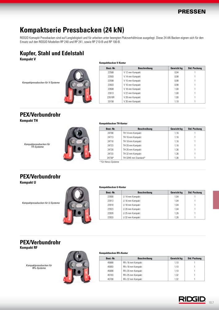 RIDGID Hauptkatalog Hand- und Elektrowerkzeuge NR.: 1750 - Seite 145