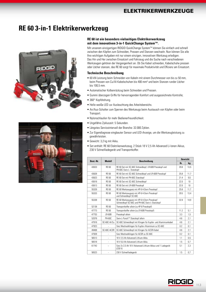 RIDGID Hauptkatalog Hand- und Elektrowerkzeuge NR.: 1750 - Seite 153