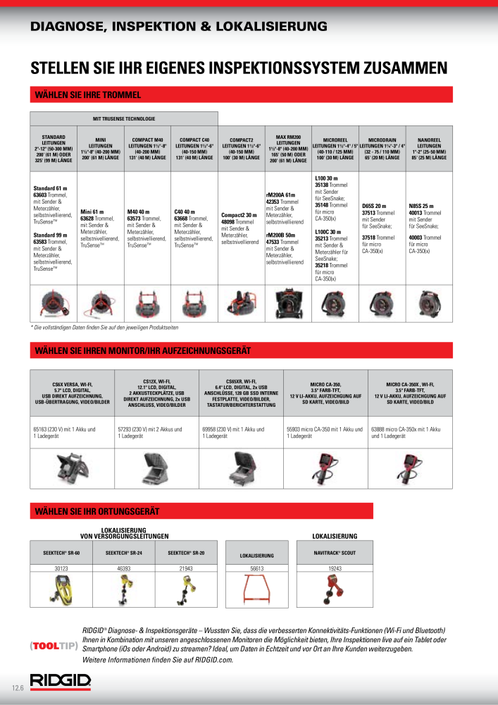 RIDGID Hauptkatalog Hand- und Elektrowerkzeuge NR.: 1750 - Seite 168