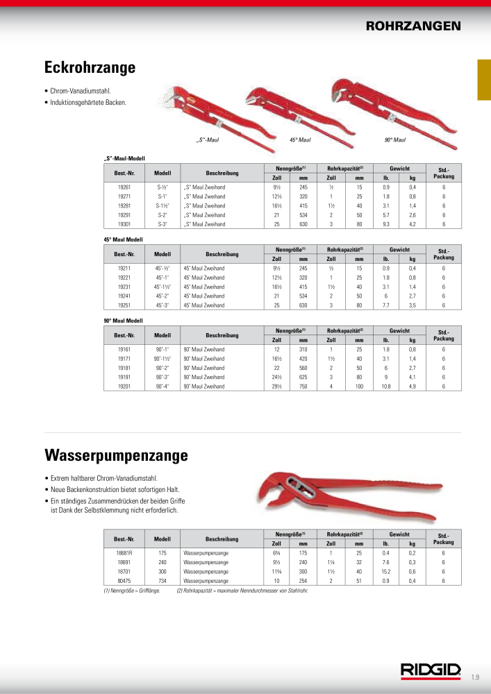 RIDGID Hauptkatalog Hand- und Elektrowerkzeuge NR.: 1750 - Seite 21