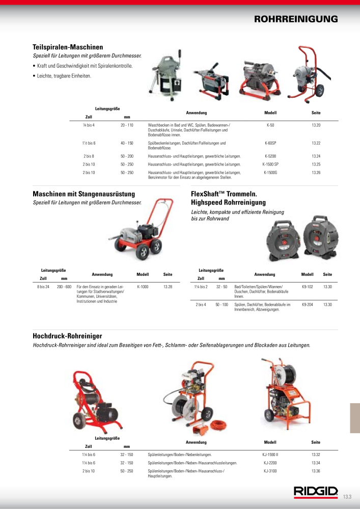 RIDGID Hauptkatalog Hand- und Elektrowerkzeuge NR.: 1750 - Seite 211