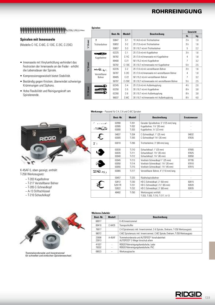 RIDGID Hauptkatalog Hand- und Elektrowerkzeuge NR.: 1750 - Seite 217