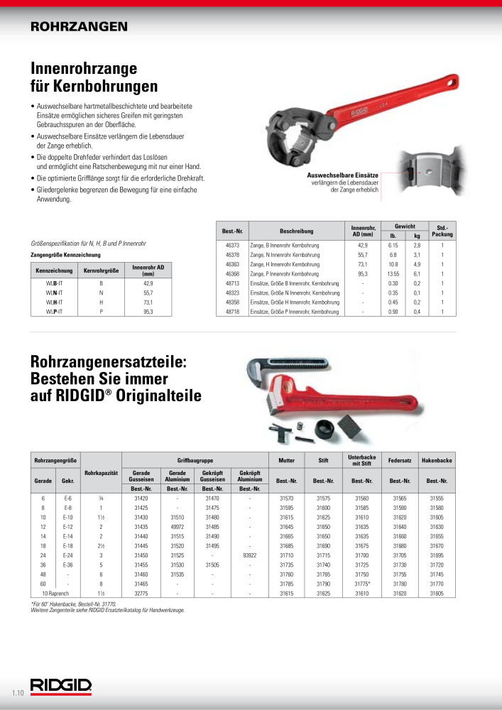 RIDGID Hauptkatalog Hand- und Elektrowerkzeuge NR.: 1750 - Seite 22