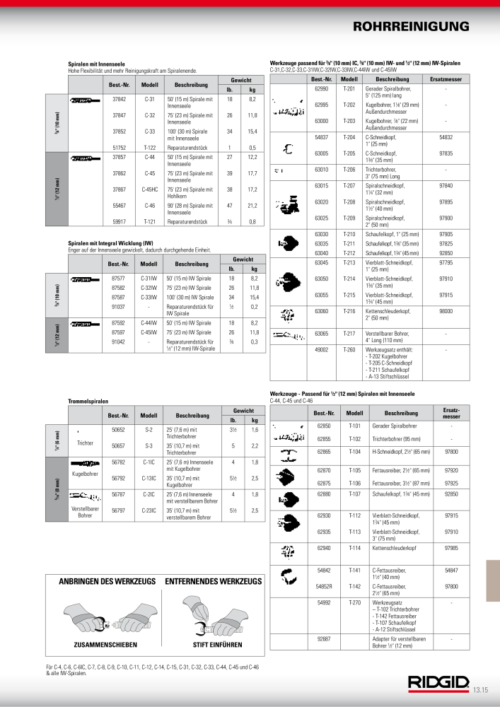 RIDGID Hauptkatalog Hand- und Elektrowerkzeuge NR.: 1750 - Seite 223