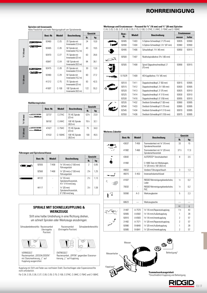 RIDGID Hauptkatalog Hand- und Elektrowerkzeuge NR.: 1750 - Seite 225