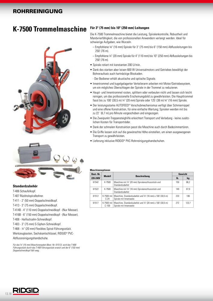 RIDGID Hauptkatalog Hand- und Elektrowerkzeuge NR.: 1750 - Seite 226