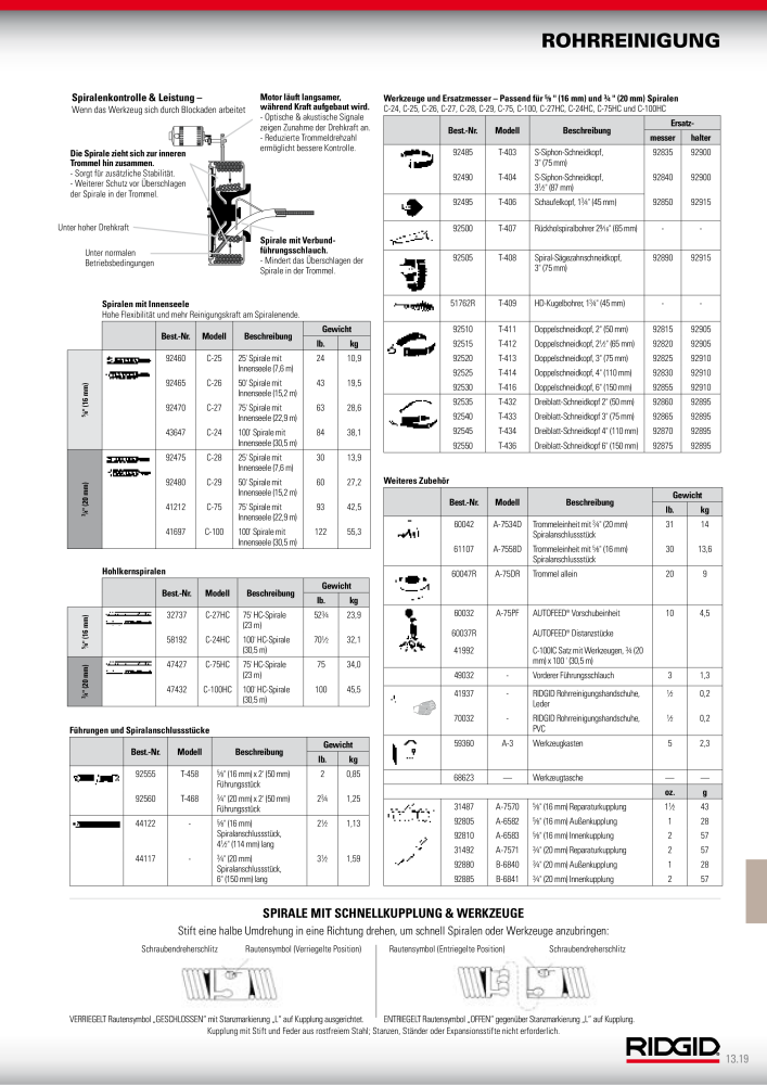 RIDGID Hauptkatalog Hand- und Elektrowerkzeuge NR.: 1750 - Seite 227
