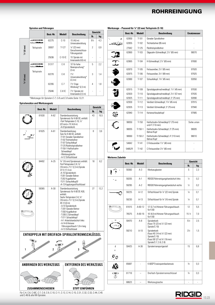 RIDGID Hauptkatalog Hand- und Elektrowerkzeuge NR.: 1750 - Seite 231