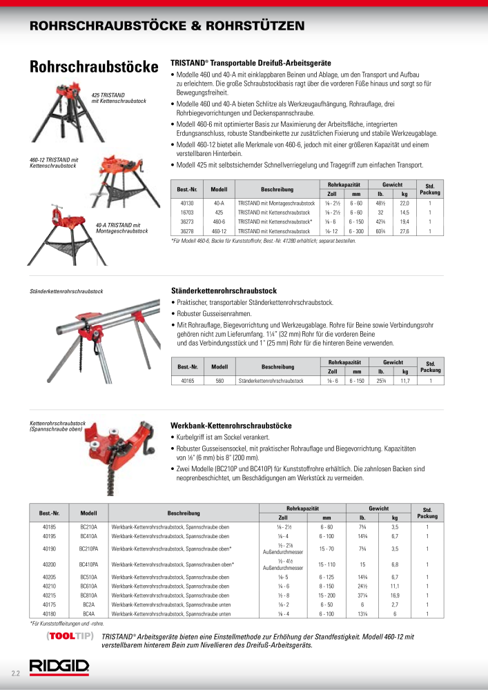 RIDGID Hauptkatalog Hand- und Elektrowerkzeuge NR.: 1750 - Seite 24