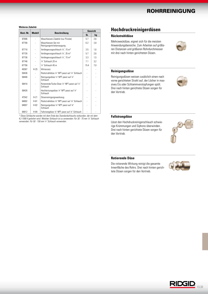 RIDGID Hauptkatalog Hand- und Elektrowerkzeuge NR.: 1750 - Seite 241