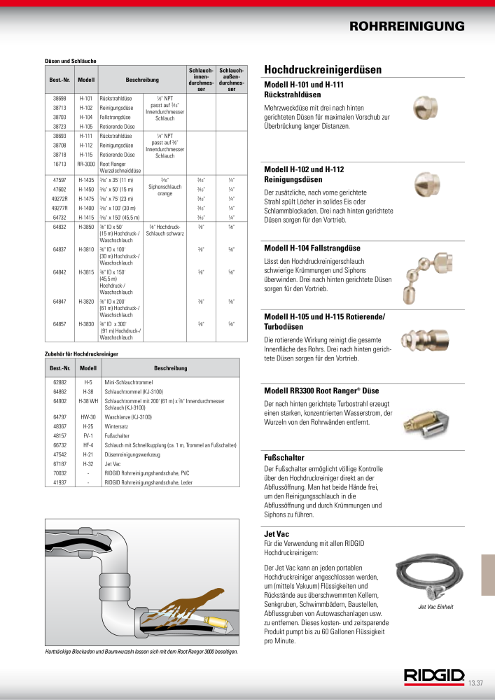 RIDGID Hauptkatalog Hand- und Elektrowerkzeuge NR.: 1750 - Seite 245