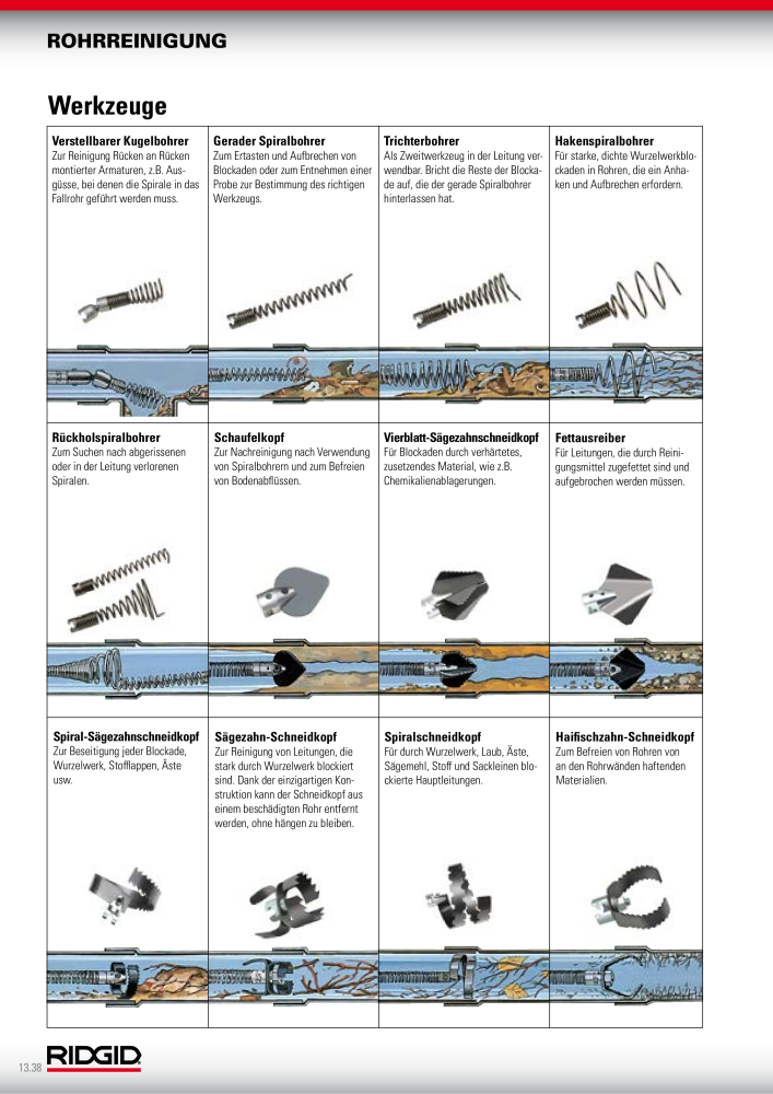 RIDGID Hauptkatalog Hand- und Elektrowerkzeuge NR.: 1750 - Seite 246