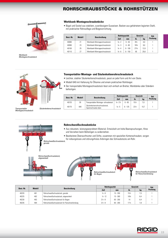 RIDGID Hauptkatalog Hand- und Elektrowerkzeuge NR.: 1750 - Seite 25