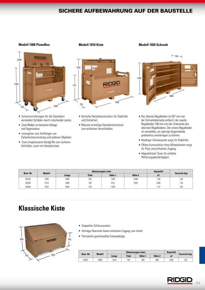 RIDGID Hauptkatalog Hand- und Elektrowerkzeuge NR.: 1750 - Seite 253