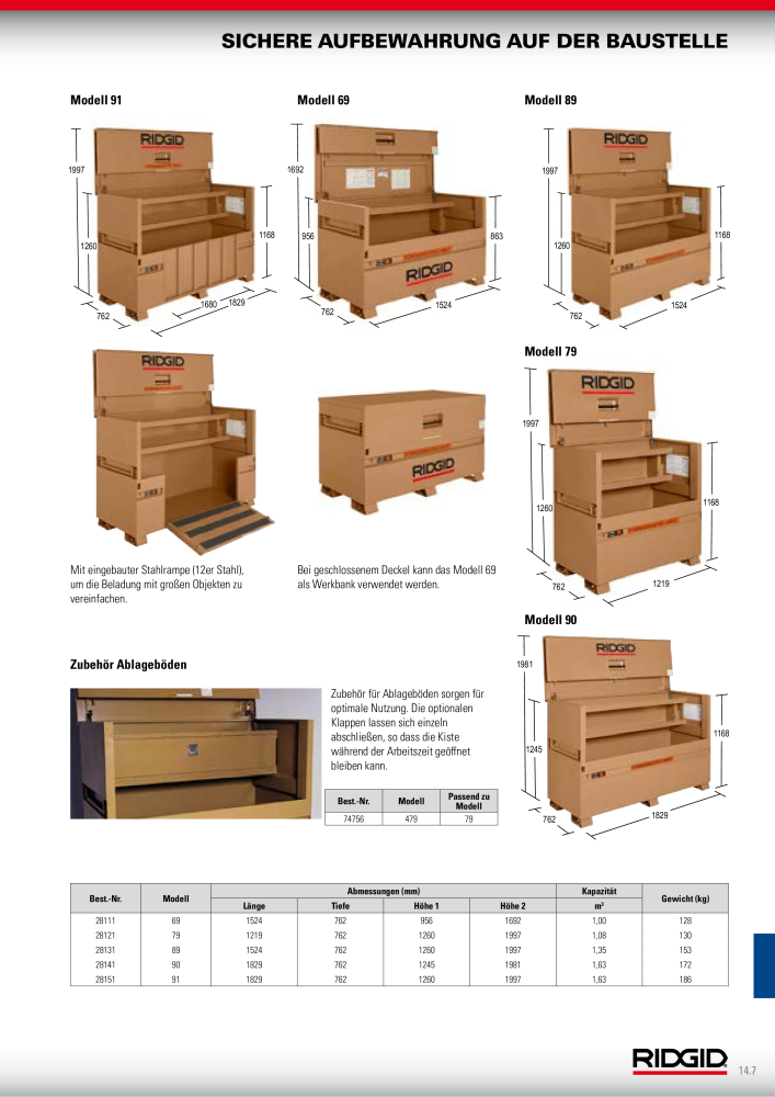 RIDGID Hauptkatalog Hand- und Elektrowerkzeuge NR.: 1750 - Seite 255