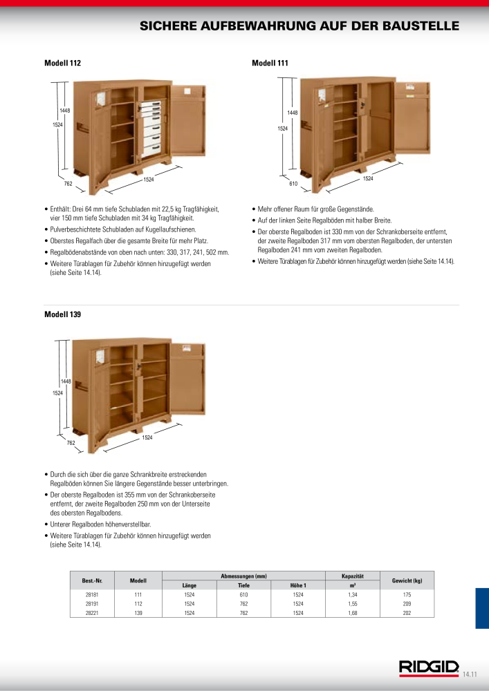 RIDGID Hauptkatalog Hand- und Elektrowerkzeuge NR.: 1750 - Seite 259