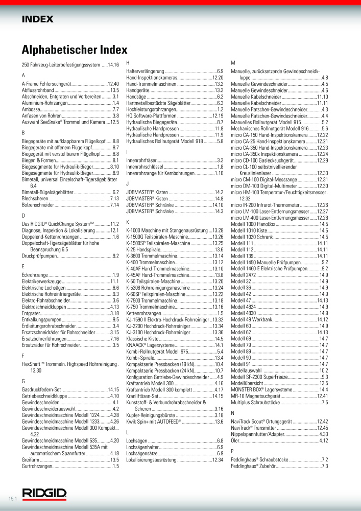 RIDGID Hauptkatalog Hand- und Elektrowerkzeuge NR.: 1750 - Seite 264