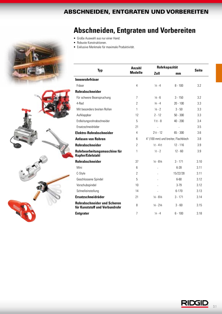 RIDGID Hauptkatalog Hand- und Elektrowerkzeuge NR.: 1750 - Seite 29