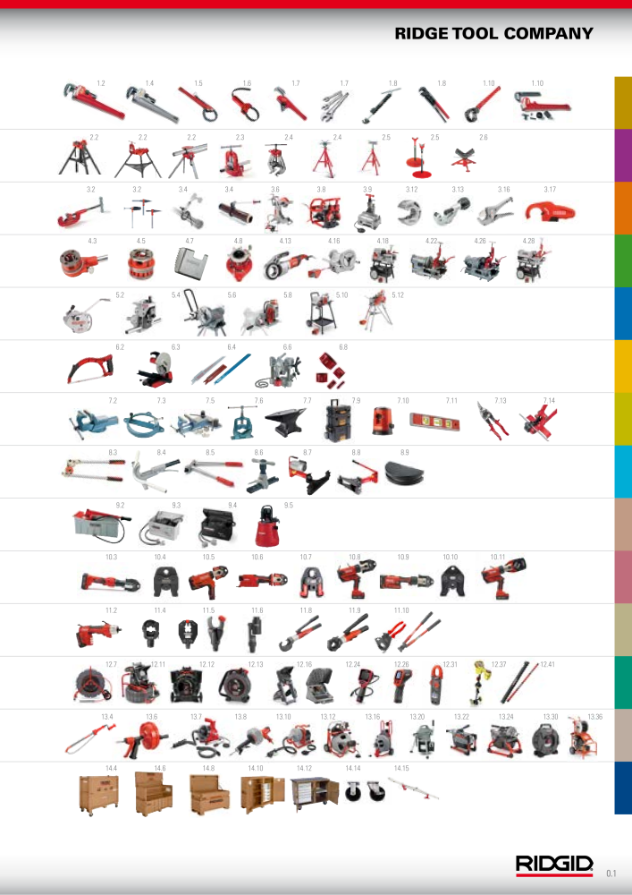 RIDGID Hauptkatalog Hand- und Elektrowerkzeuge NR.: 1750 - Seite 3