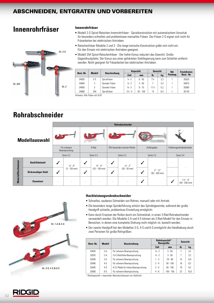 RIDGID Hauptkatalog Hand- und Elektrowerkzeuge NR.: 1750 - Seite 30