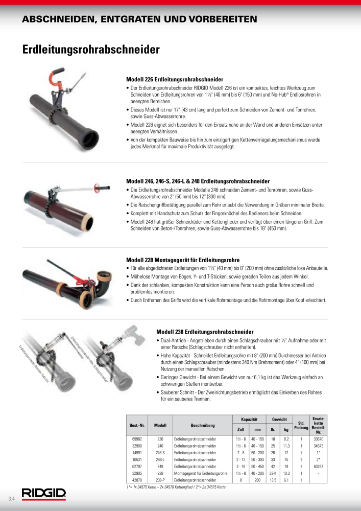 RIDGID Hauptkatalog Hand- und Elektrowerkzeuge NR.: 1750 - Seite 32