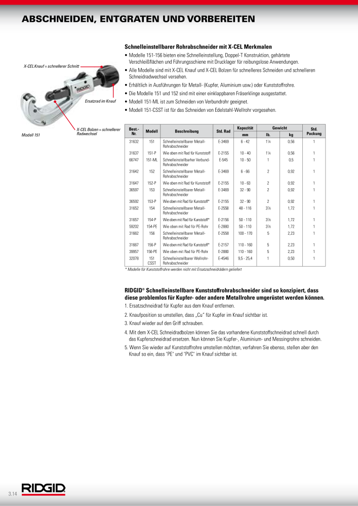 RIDGID Hauptkatalog Hand- und Elektrowerkzeuge NR.: 1750 - Seite 42