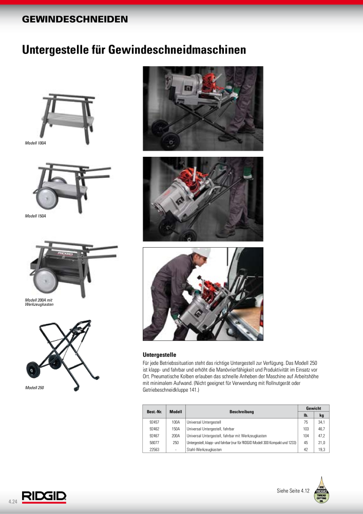 RIDGID Hauptkatalog Hand- und Elektrowerkzeuge NR.: 1750 - Seite 70