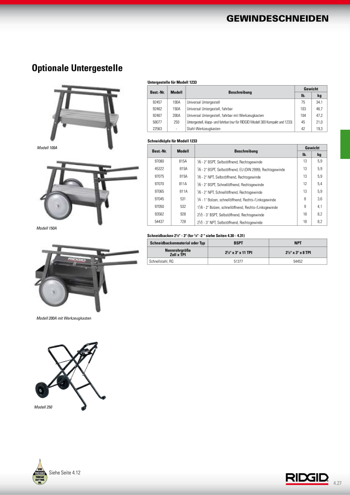 RIDGID Hauptkatalog Hand- und Elektrowerkzeuge NR.: 1750 - Seite 73