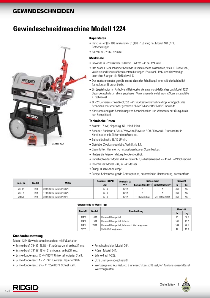 RIDGID Hauptkatalog Hand- und Elektrowerkzeuge NR.: 1750 - Seite 74